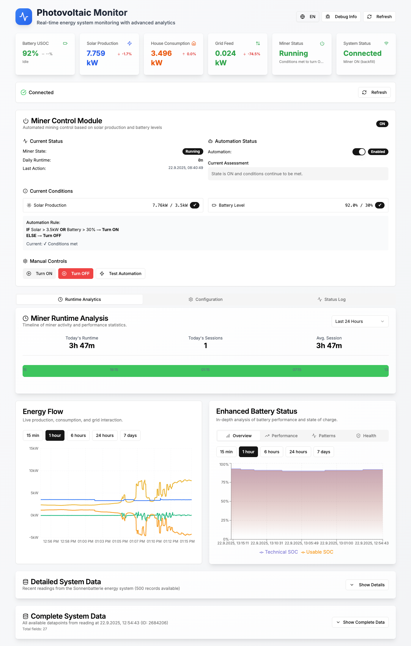 SUNNA OS Dashboard Interface